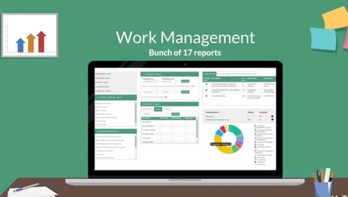 Mytask management